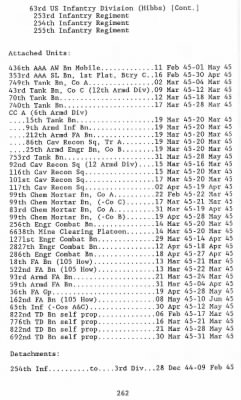 Thumbnail for History of the 63rd Infantry Division, June 1943-Sept 1945 > 0002 - A - 63rd Infantry Division Chronicles Part III