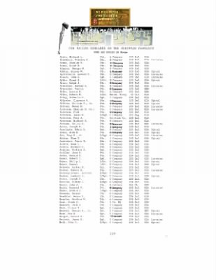 History of the 63rd Infantry Division, June 1943-Sept 1945 > 0002 - A - 63rd Infantry Division Chronicles Part IV