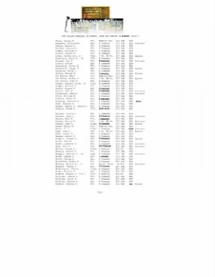 History of the 63rd Infantry Division, June 1943-Sept 1945 > 0002 - A - 63rd Infantry Division Chronicles Part IV