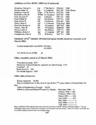 History of the 63rd Infantry Division, June 1943-Sept 1945 > 0002 - A - 63rd Infantry Division Chronicles Part IV