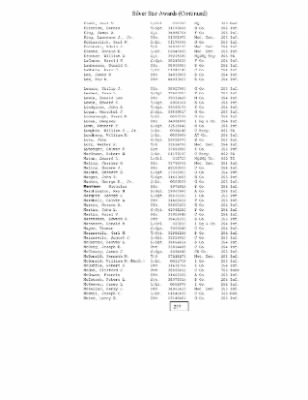 Thumbnail for History of the 63rd Infantry Division, June 1943-Sept 1945 > 0002 - A - 63rd Infantry Division Chronicles Part IV