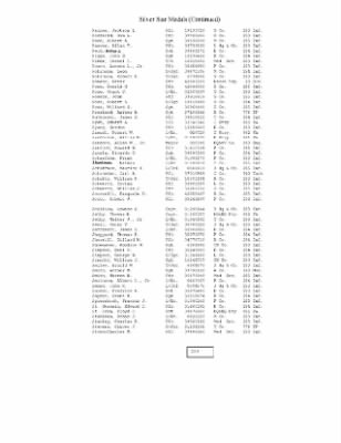 Thumbnail for History of the 63rd Infantry Division, June 1943-Sept 1945 > 0002 - A - 63rd Infantry Division Chronicles Part IV