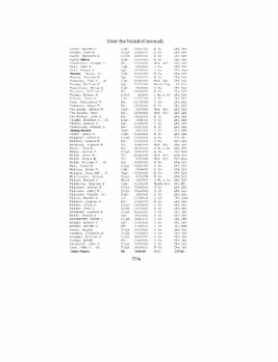 History of the 63rd Infantry Division, June 1943-Sept 1945 > 0002 - A - 63rd Infantry Division Chronicles Part IV