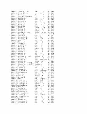 History of the 63rd Infantry Division, June 1943-Sept 1945 > 0003 - Complete Alphabetical Roster of Division Personnel