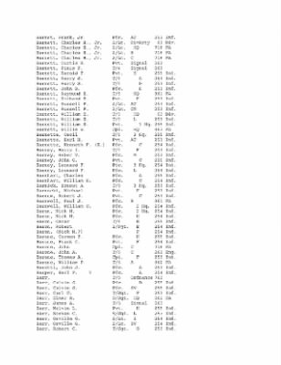 History of the 63rd Infantry Division, June 1943-Sept 1945 > 0003 - Complete Alphabetical Roster of Division Personnel