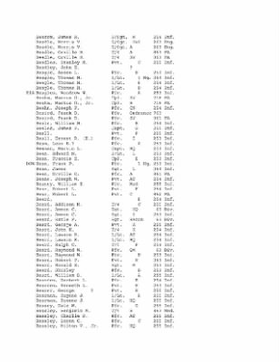 Thumbnail for History of the 63rd Infantry Division, June 1943-Sept 1945 > 0003 - Complete Alphabetical Roster of Division Personnel