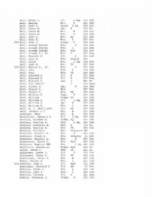 Thumbnail for History of the 63rd Infantry Division, June 1943-Sept 1945 > 0003 - Complete Alphabetical Roster of Division Personnel