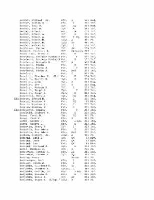 History of the 63rd Infantry Division, June 1943-Sept 1945 > 0003 - Complete Alphabetical Roster of Division Personnel