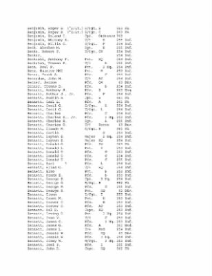 Thumbnail for History of the 63rd Infantry Division, June 1943-Sept 1945 > 0003 - Complete Alphabetical Roster of Division Personnel