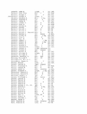 Thumbnail for History of the 63rd Infantry Division, June 1943-Sept 1945 > 0003 - Complete Alphabetical Roster of Division Personnel