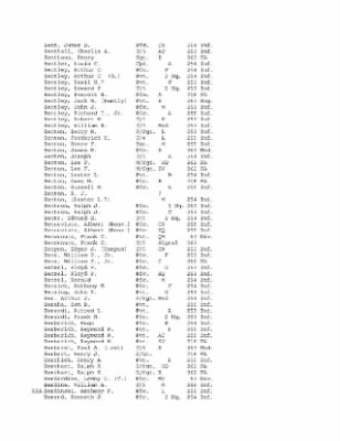 History of the 63rd Infantry Division, June 1943-Sept 1945 > 0003 - Complete Alphabetical Roster of Division Personnel