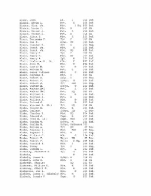 History of the 63rd Infantry Division, June 1943-Sept 1945 > 0003 - Complete Alphabetical Roster of Division Personnel