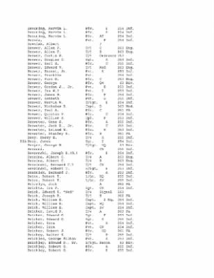 Thumbnail for History of the 63rd Infantry Division, June 1943-Sept 1945 > 0003 - Complete Alphabetical Roster of Division Personnel