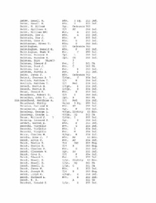 Thumbnail for History of the 63rd Infantry Division, June 1943-Sept 1945 > 0003 - Complete Alphabetical Roster of Division Personnel