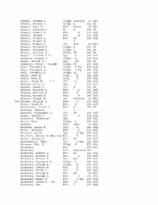 Thumbnail for History of the 63rd Infantry Division, June 1943-Sept 1945 > 0003 - Complete Alphabetical Roster of Division Personnel