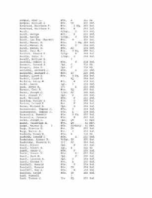 Thumbnail for History of the 63rd Infantry Division, June 1943-Sept 1945 > 0003 - Complete Alphabetical Roster of Division Personnel