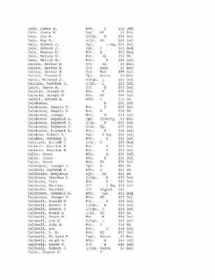 Thumbnail for History of the 63rd Infantry Division, June 1943-Sept 1945 > 0003 - Complete Alphabetical Roster of Division Personnel