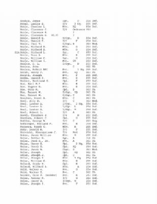 History of the 63rd Infantry Division, June 1943-Sept 1945 > 0003 - Complete Alphabetical Roster of Division Personnel