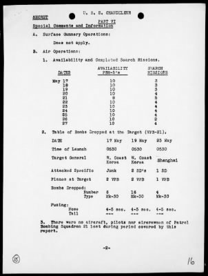 COM SEAPLANE BASE GR, KERAMA RETTO > Rep of opers in the occupation of the Okinawa Gunto, Ryukyu Islands, 5/17-27/45