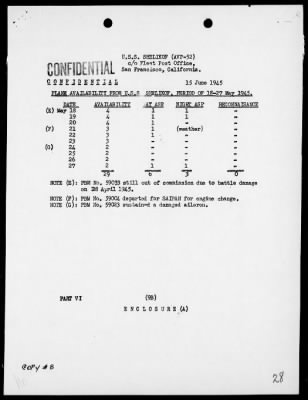 COM SEAPLANE BASE GR, KERAMA RETTO > Rep of opers in the occupation of the Okinawa Gunto, Ryukyu Islands, 5/17-27/45