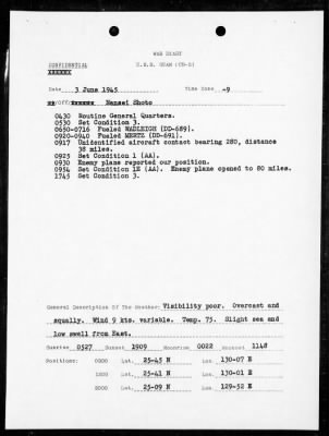 USS GUAM > War Diary, 6/1-30/45