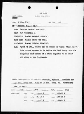 USS GUAM > War Diary, 6/1-30/45