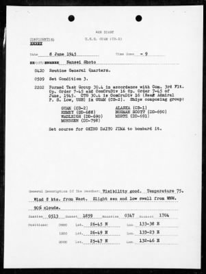 USS GUAM > War Diary, 6/1-30/45