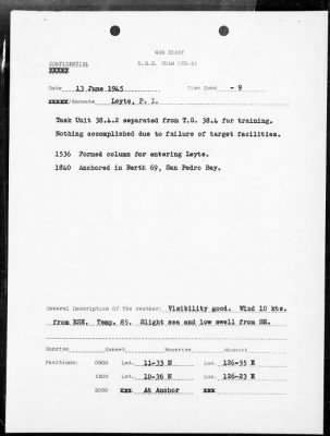 USS GUAM > War Diary, 6/1-30/45