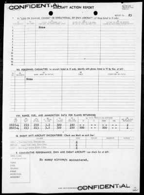 VS-66 > ACA Rep #83-Air opers against the Marshall Islands on 7/30/45