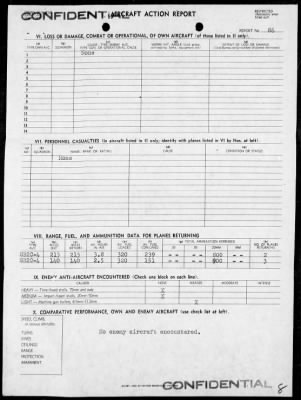 Thumbnail for VS-66 > ACA Reps Nos 85-86-Air opers against the Marshall Islands on 8/1 & 2/45