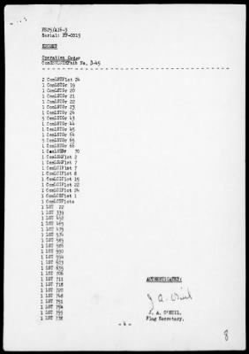 Thumbnail for COMTASK-GROUP 76.19 > Rep of opers in the movement of development forces to Luzon Island, Philippines, 3/14/45-4/24/45