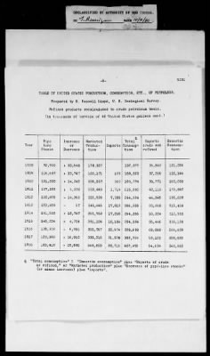 105 - Navy Yards (New York) > 105-9 to 105-C-4