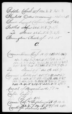 Orderly Books > 16 - Orderly Books. May 23, 1777-Oct 20, 1778