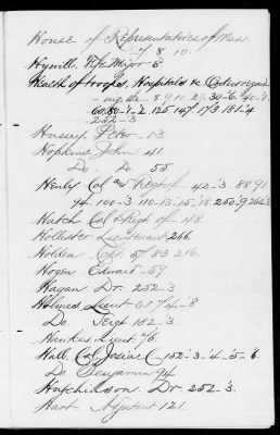 Thumbnail for Orderly Books > 16 - Orderly Books. May 23, 1777-Oct 20, 1778