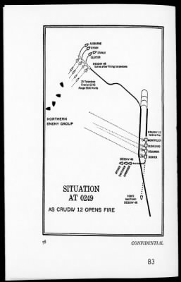 Thumbnail for OFFICE OF NAVAL INTELLIGENCE, NAVY DEPT > Solomon Islands Campaign: XII-The Bougainville Landing and the Battle of Empress Augusta Bay, 10/27/43-11/2/43