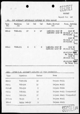 Thumbnail for VMSB-231 > ACA Reps Nos 140 & 143-144-Air opers against the Marshall Islands, 8/12-25/44