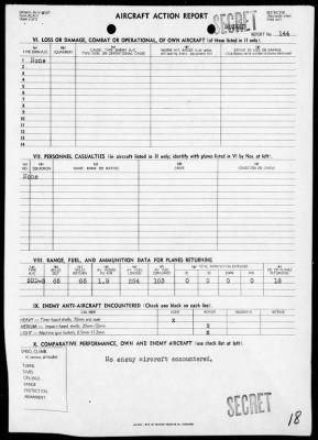 Thumbnail for VMSB-231 > ACA Reps Nos 140 & 143-144-Air opers against the Marshall Islands, 8/12-25/44