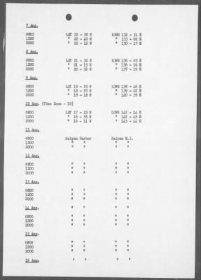 USS LST-833 > War Diary, 8/1-31/45