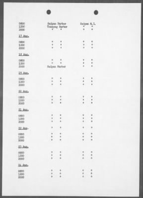 USS LST-833 > War Diary, 8/1-31/45