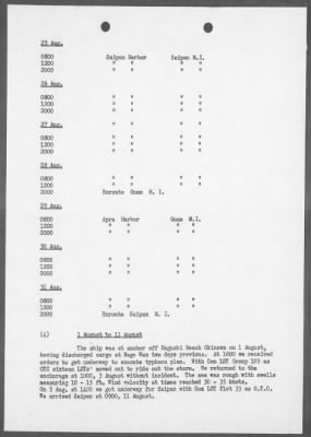 USS LST-833 > War Diary, 8/1-31/45