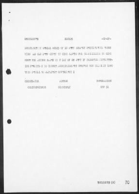 COM FIFTH PHIBFOR > Report of operations in the occupation of Southern Honshu & Kyushu, Japan, 8/15/45-10/3/45