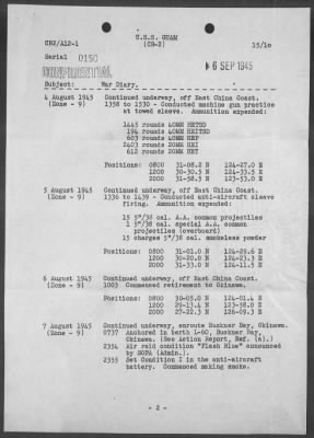 USS GUAM > War Diary, 8/1-31/45