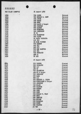 COM 14 > War Diary, 8/1-31/45