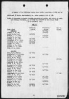 Rep of opers in connection with the attacks on and capture of Wake Island by the Japanese, December, 1941 - Page 3