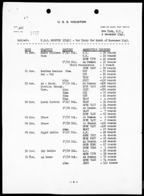 USS HOUSTON > War Diary, 11/1-30/45