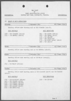 FLEET ADMIN OFFICE, NYD, PORTSMOUTH > War Diary, 9/1-30/45