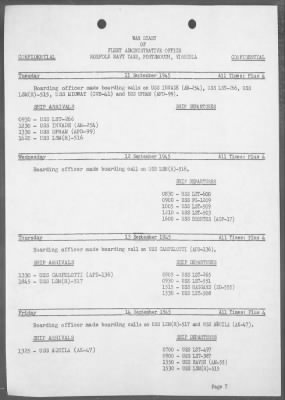 FLEET ADMIN OFFICE, NYD, PORTSMOUTH > War Diary, 9/1-30/45