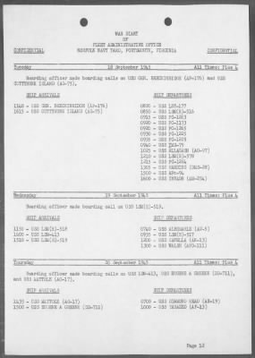 FLEET ADMIN OFFICE, NYD, PORTSMOUTH > War Diary, 9/1-30/45