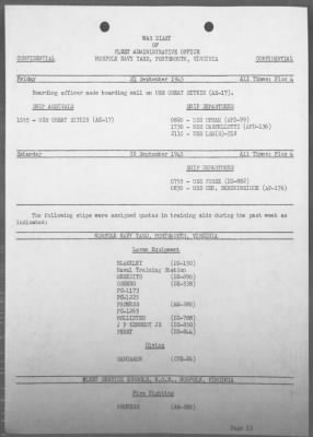 FLEET ADMIN OFFICE, NYD, PORTSMOUTH > War Diary, 9/1-30/45