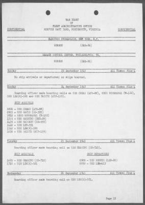 FLEET ADMIN OFFICE, NYD, PORTSMOUTH > War Diary, 9/1-30/45